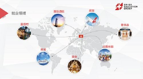 酒店管理 從鋪床單到全球運營的華麗轉身